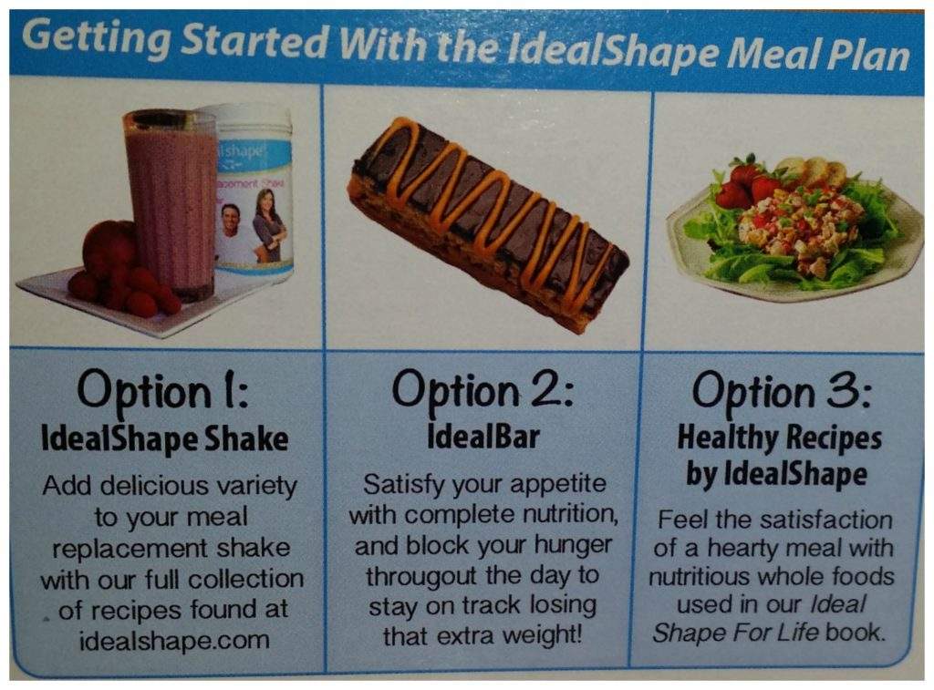 ideal shape plan