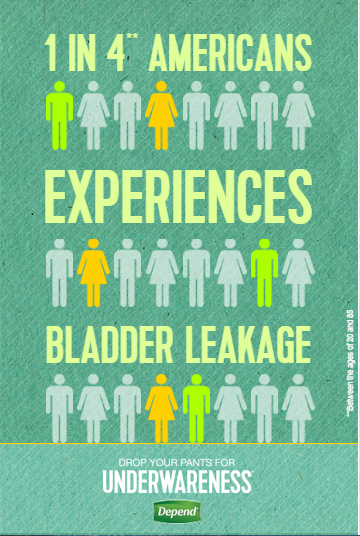 bladder leakage3